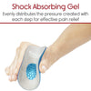 Gel Heel Cups