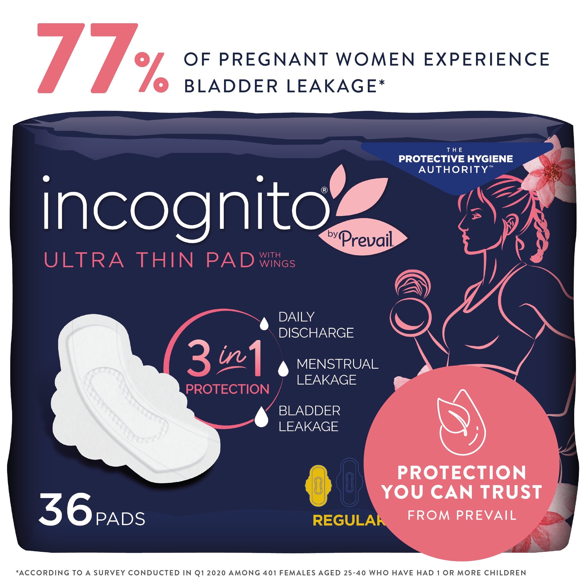 incognito Feminine Pad